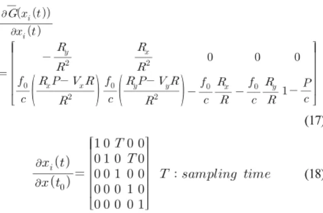 그림 3. BFTMA 시뮬레이션을 위한 시뮬레이터 구성도 . Fig. 3. Simulator structures for BFTMA simulation.