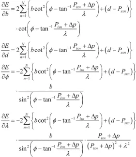 Table 3. Convergent values of parameters: First row of stripe laser  image. 