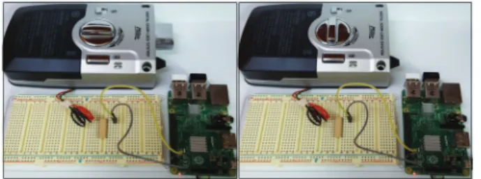 Fig. 13. How to open and close the door from the encryption and decryption.