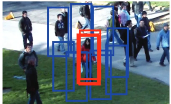 Fig.  3. Training sample extraction for a local object detector: 