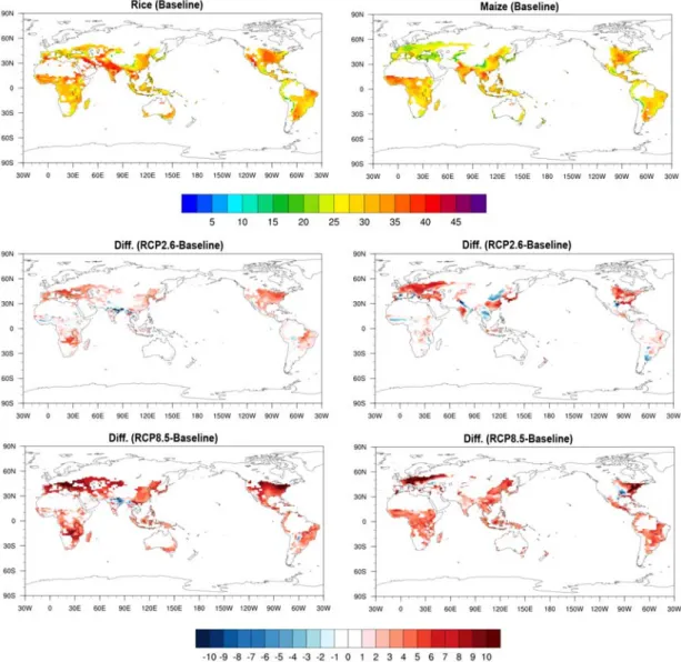 Figure 3 and Figure 4 show the geographical dis-dis-Figure 1. Average (top) for the baseline climate (1961-1990) and the differences between the baseline climate   and RCP2.6 (middle) and RCP8.5 (bottom) climate-change scenarios (2070-2090) for the maximum