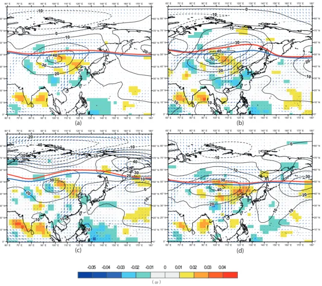 Figure 7. Differences (P2 minus P1) of 500 hPa geopotential height (the solid line with labels) and Omega (ω,  grid cell in colors), and 850 hPa wind vector (proportionally fitted to the cell size; 2m/s=100% of a given grid  cell) in East Asia between the 