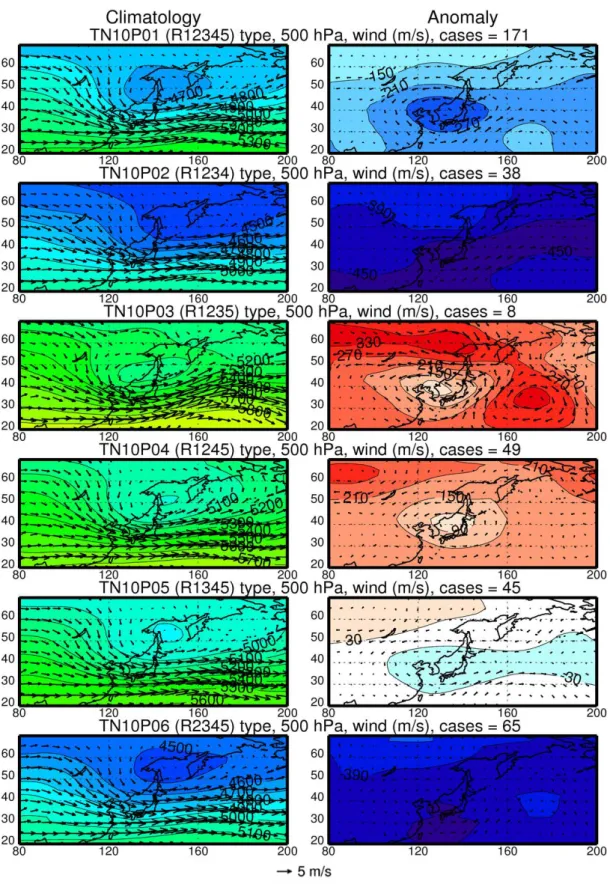 Figure 7. Climatology and anomaly fields of 500 hPa geopotential height and wind vector (m/s) for extreme  low temperature events (TN10P) in entire region (R12345) and four regions amongst (R1234, R1235, R1245, 