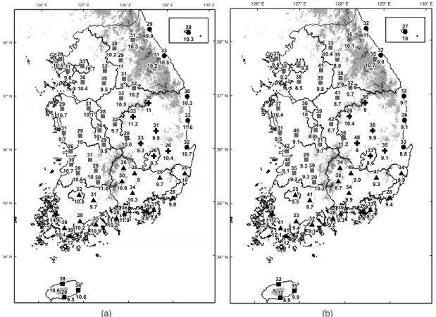 Figure 3. Long-term (1973~2012) average (values below each symbol) and maximum (values above each  symbol) frequencies of winter (DJF) daytime (TX10P) (a) and nighttime (TN10P) (b) extreme low temperature 