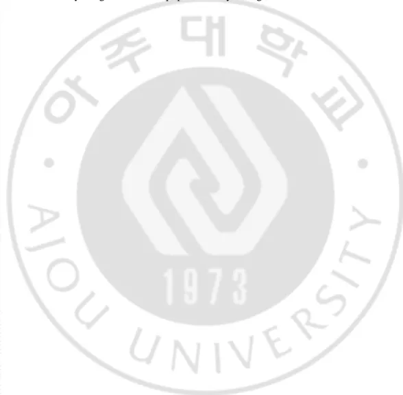 표  차례 