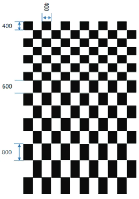 Fig.    1. Design of a checkerboard considering perspective effect. 