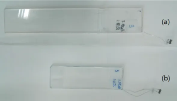 Fig. 8. Two types of the transmit coils used in the experiment.