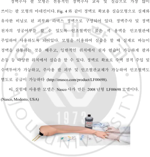Fig.  4.  Conventional  arm  model  (IV  arm).  Life/form®  Venipuncture  and  Injection 