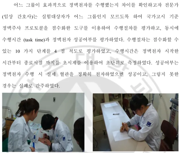 Fig. 10. Assessment of the Students practice. Assessment of the students practice on steps 