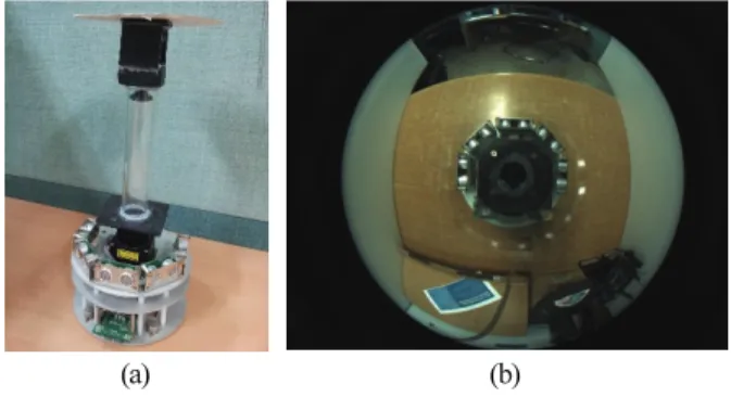 Fig.  1. 3D Omni-directional Vision SLAM. 