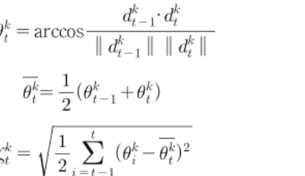 Fig. 3. Trajectory of robot for interrupting human.