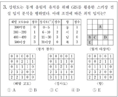 그림 3. 단순 연산만으로 해결 가능한 자료 분석 및 해석형 문항 자료:  2006년 9월 시행 대학입학수학능력시험 모의평가