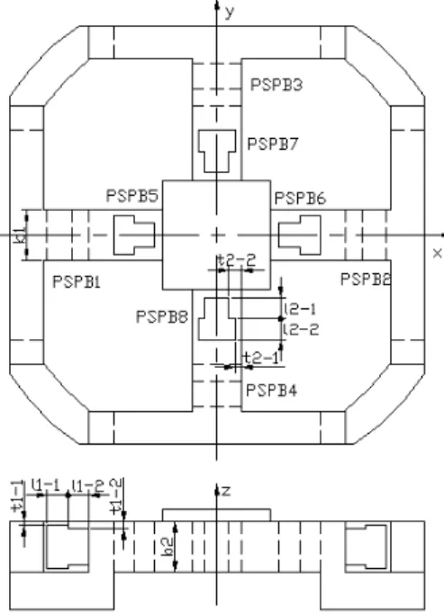 Fig.    1. Structure of two-axis force/torque sensor. 