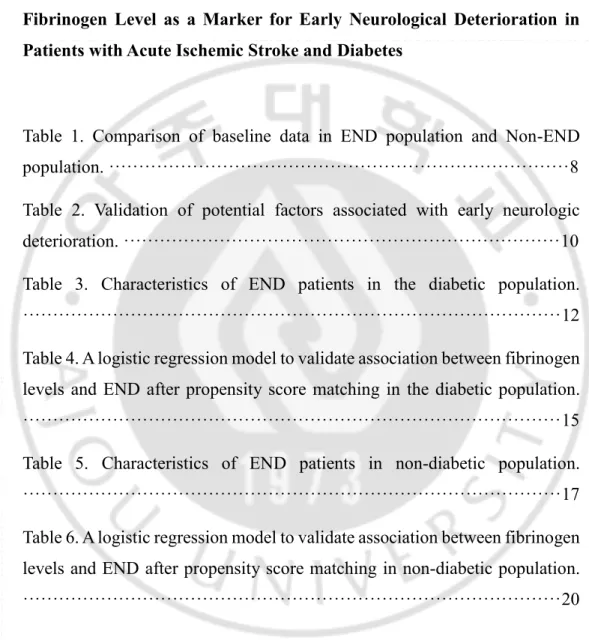 Table  1.  Comparison  of  baseline  data  in  END  population  and  Non-END  population