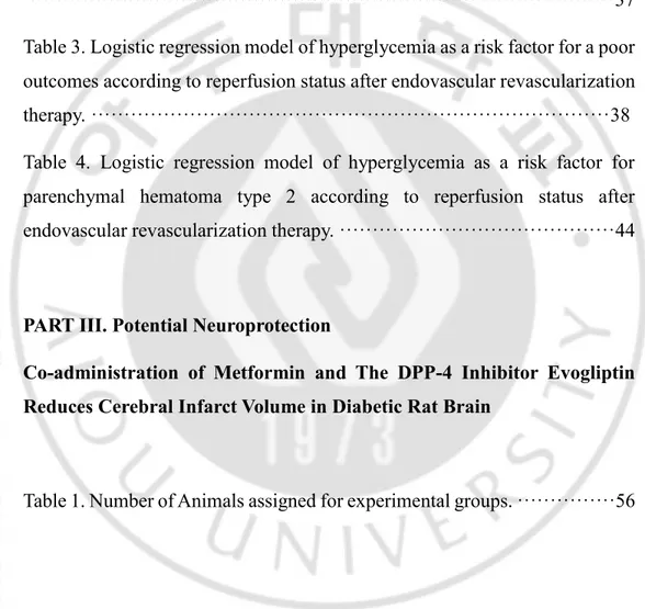 Table  1.  Baseline  characteristics  and  pretreatment  factors  according  to  glycemic subgroups on presentation