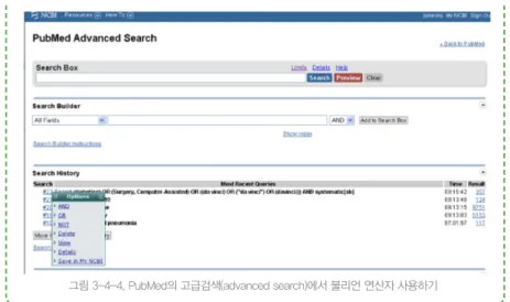 그림 3-4-4. PubMed의 고급검색(advanced search)에서 불리언 연산자 사용하기 