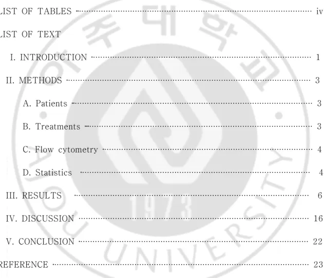 TABLE  OF  CONTENTS