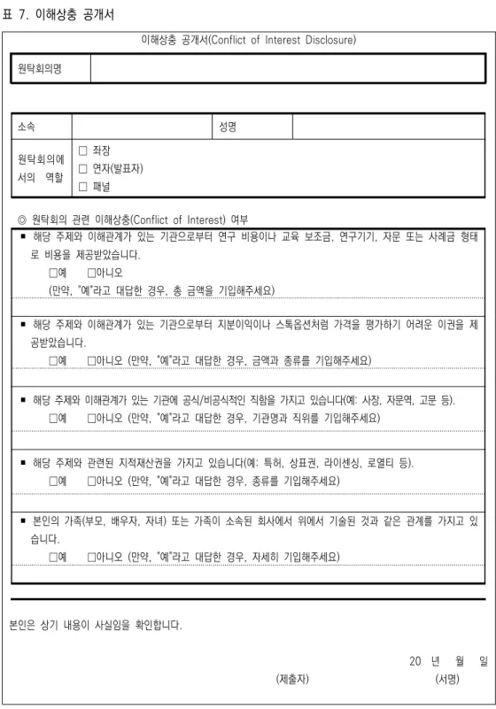 표  7.  이해상충  공개서