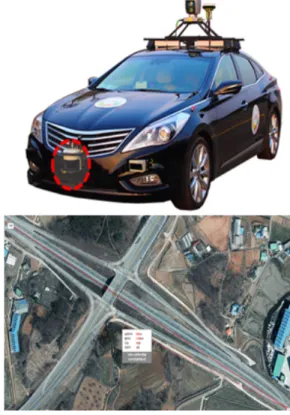 그림 7. Intelligent Cruise Control System 의사코드.