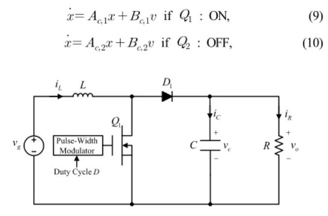 Fig. 1. The topology of the DC/DC boost converter.