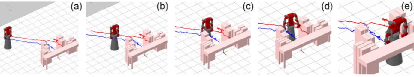 Fig.    4. Screen  snapshots of  the  simulator  for  a  first  scenario  where  red  and blue  solid lines  are the  trajectories of  robot’s  left  and right  hands,  respectively