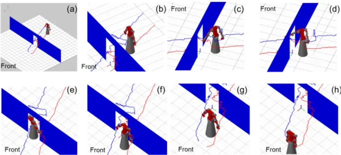 Fig.    7. Graph of the path node’s index vursus the number of selected  bodie, second scenario