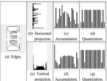Fig. 8. Multi-layer perceptron neural network model.