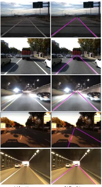 Fig.    6. Result of straight lane detection. 