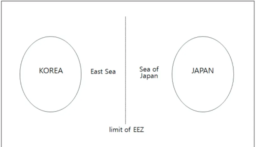 Figure 1. Separating and naming the sea between Korea and Japan. 동해 수역의 분리와 명칭 부여(계속)