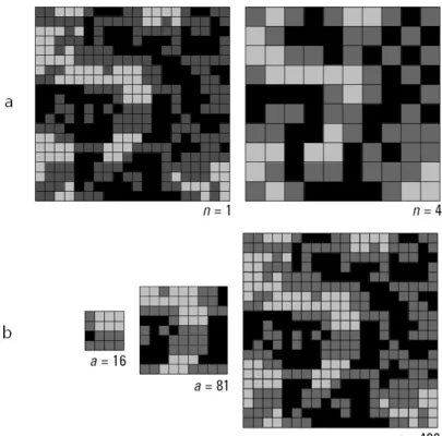 Figure 3. Schematic of two components of spatial scale: a) grain and b) extent (n; total area, a; extent)
