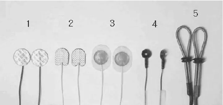 Fig. 1. Five different types of surface electrodes, 1. Model 019-400400(Nicolet Biomedical Inc., USA), 2