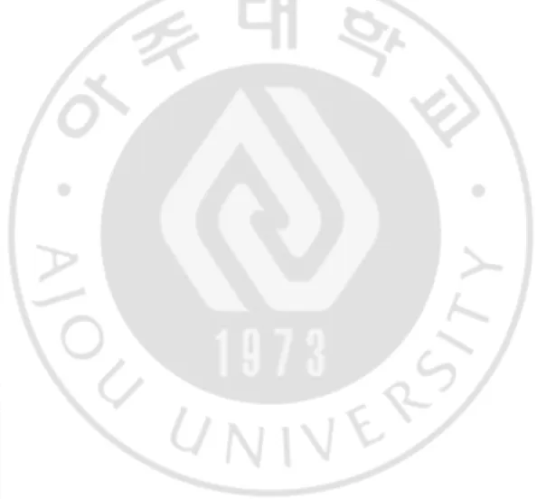 표   차례 