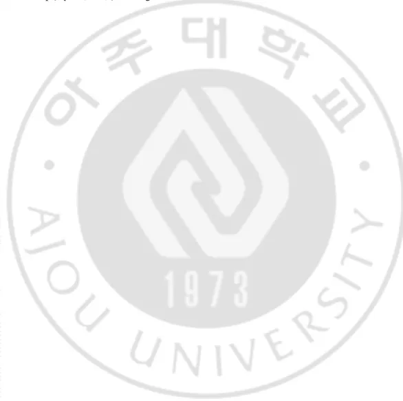 표  차례 