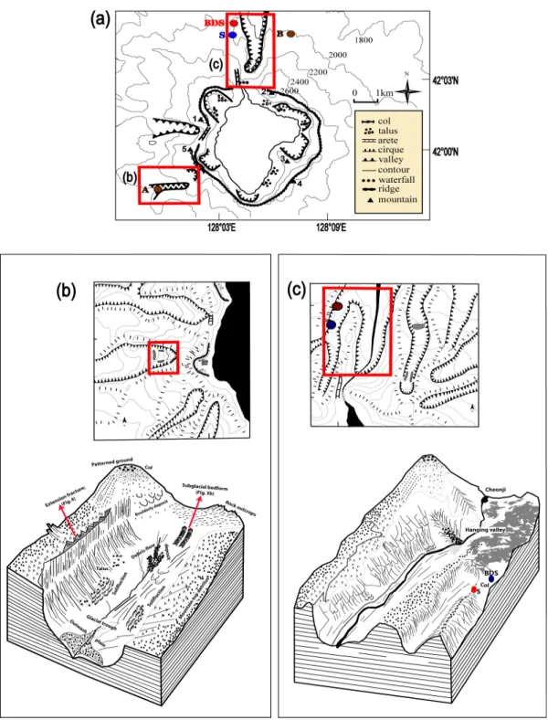 Figure 2. (a) The distribution of major glacial landforms on the Baekdusan. 백두산의 주요 빙하관련 지형