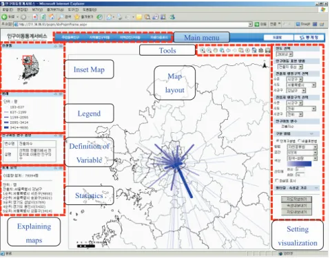 Figure 1. GUI of Web GIS. Web GIS의 사용자 인터페이스