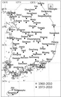 Figure 1. The locations and data periods of the weather stations used in this study. 
