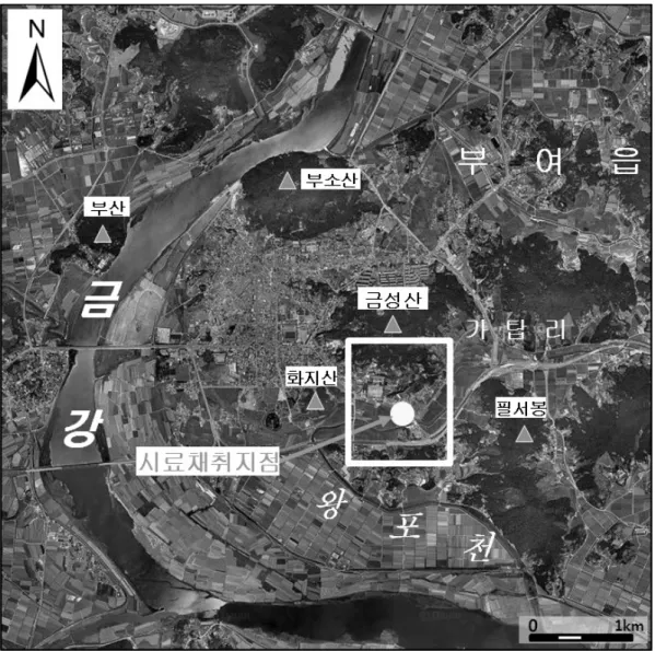 Figure 3. Satellite image of the sampling site and vicinity (http://www.daum.net/)