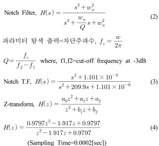 Fig. 14. Robust parameter searching by noise reduction.