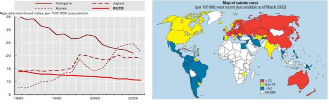 그림  3.  OECD  국가  자살률의  변화 그림  4.  WHO의  세계  자살률  지도 2)    세계