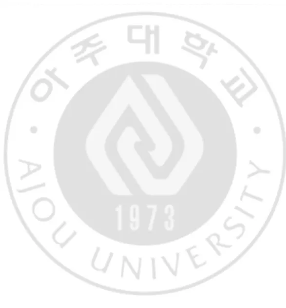 표 차 차 차 례 례 례