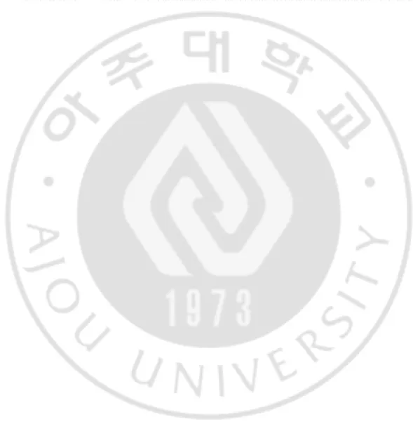 표   차례 