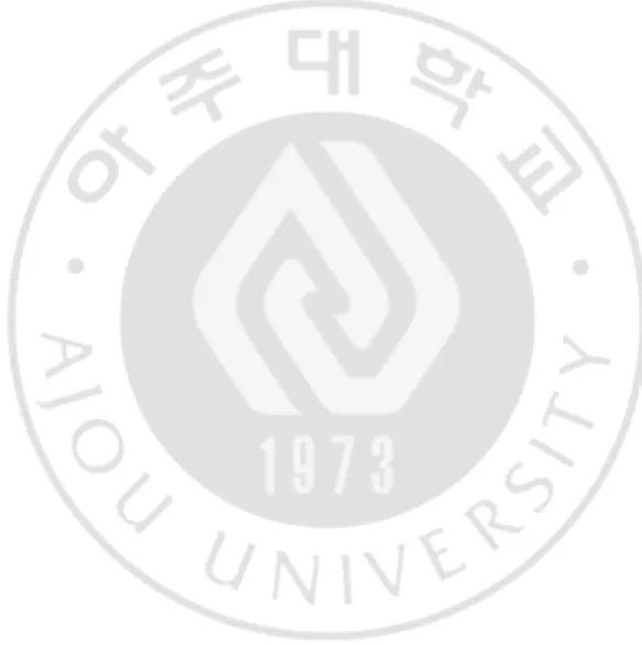 표  차례 