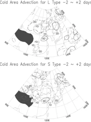 Figure 8. Negative anomaly areas of 850hPa temperature (°C) of 5 days (-2 day ~ +2 day) for type L and S (-2D~2D: -2 day~+2 day, Contours for -2 day ~ 0 day are -1°C, those for 1 day and 2 day  -0.5°C)