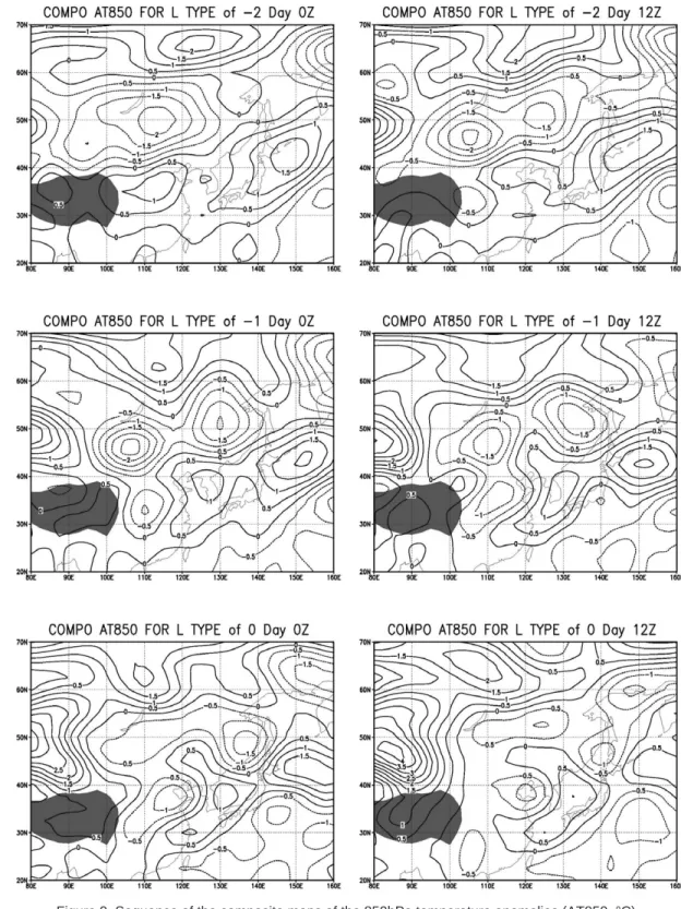 Figure 9. Sequence of the composite maps of the 850hPa temperature anomalies (AT850, °C)  for type L during 3 days (Contour interval is 0.5°C and broken contours indicate minus anomaly)