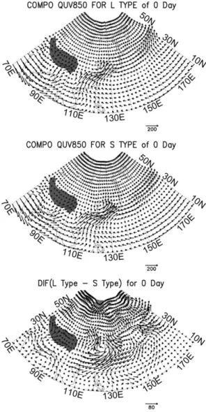 Figure 11. Composite moisture flux fields at the 850hPa level (Vq 850 ; g/kg·m/sec) at 0 day for type L and S, and difference between types (subtract type S from type L)