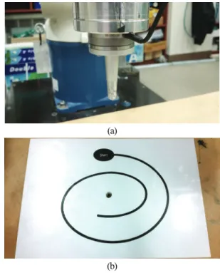 Fig.    5. Peg and environment (surface and hole). 