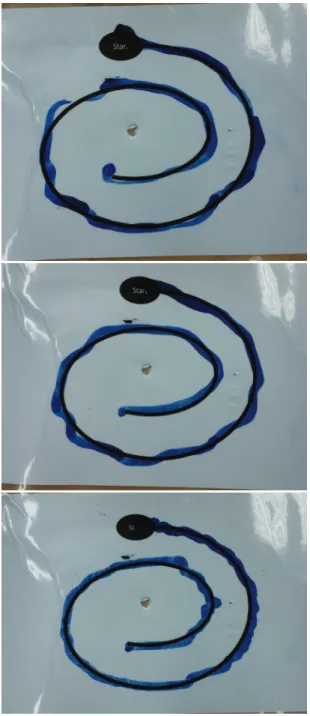 Fig.    8. Experiment result for surface tracking. 