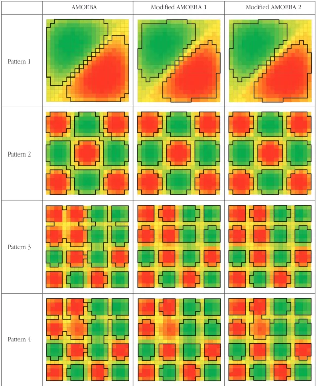 Figure 6. Results of spatial cluster delineation for test data (Black lines are cluster boundaries)