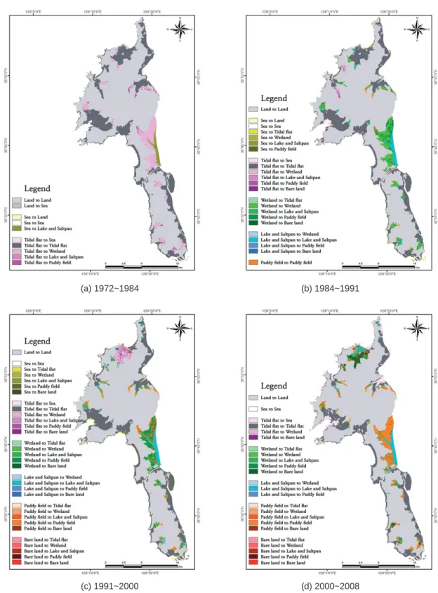 Figure 5. Land-cover change detection using post-classification comparison. 