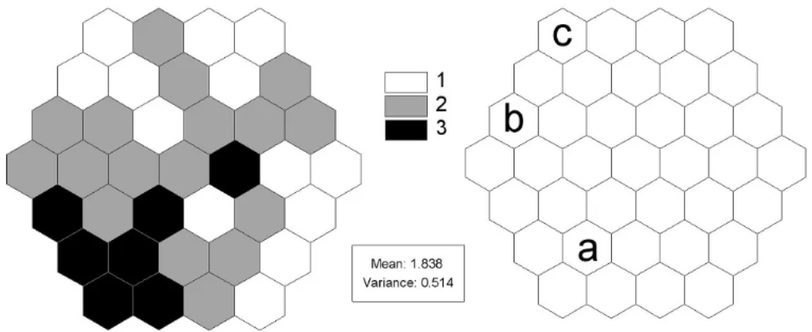 Table 4 displays the distributional properties of the three global measures under the normality assumption